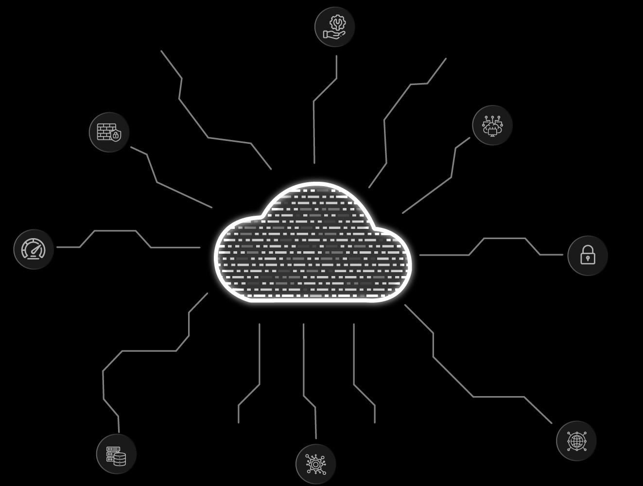 What Makes Cantech Cloud Networking the Smarter Choice | Cantech Cloud
