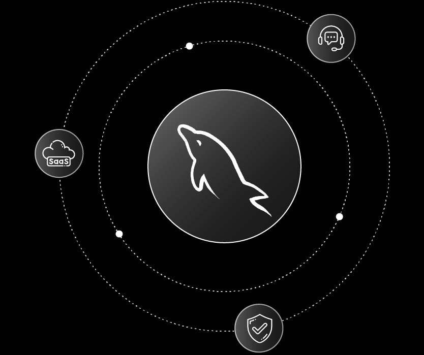 Advanced Recovery and Monitoring