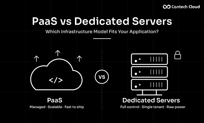 PaaS vs Dedicated Servers: Which Infrastructure Model Fits Your Application?