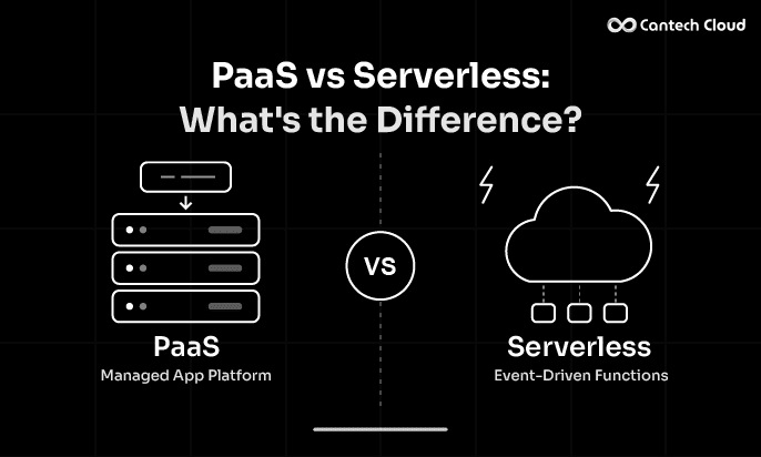 PaaS vs Serverless: What’s the Difference?