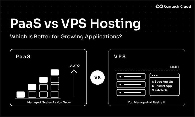 PaaS vs VPS Hosting: Which Is Better for Growing Applications?