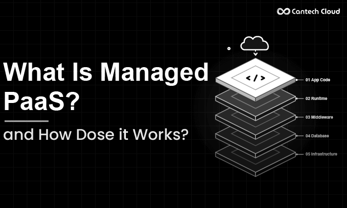 What Is Managed PaaS and How Does It Work?