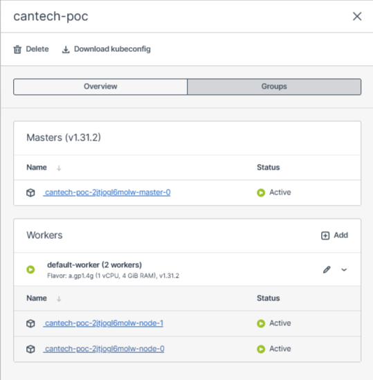 worker node