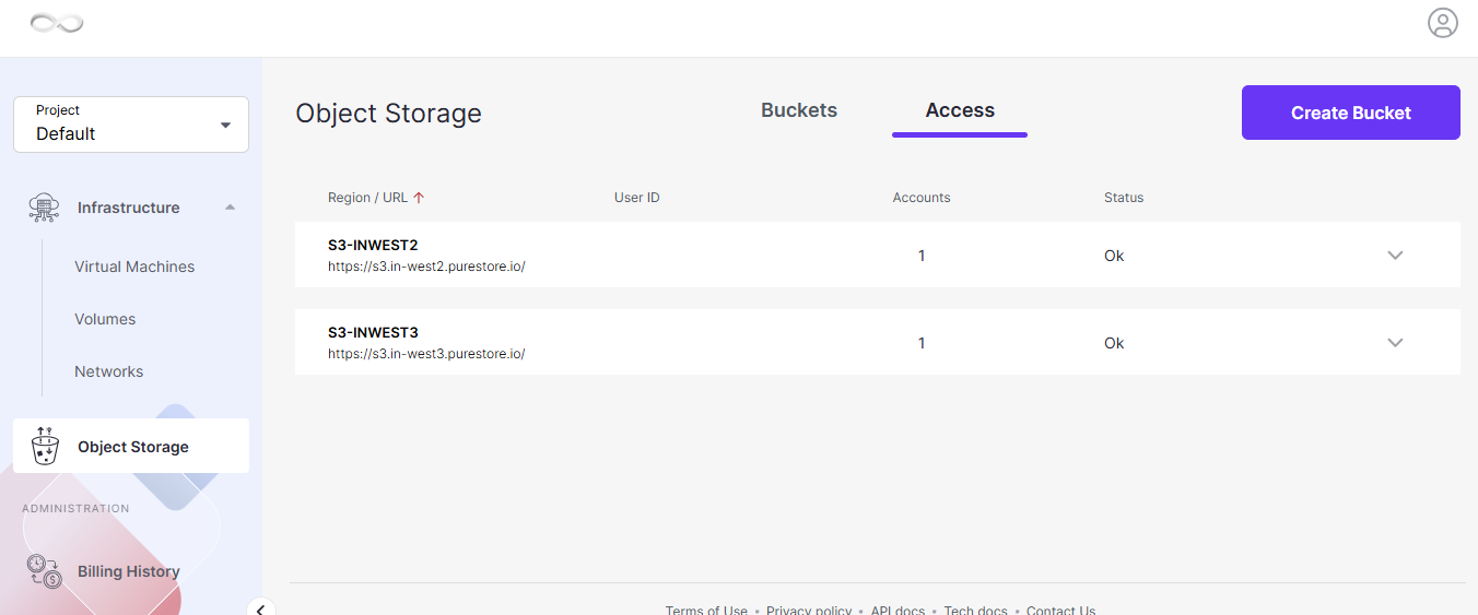 Access tab